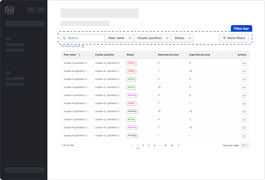 Filter bar orientation